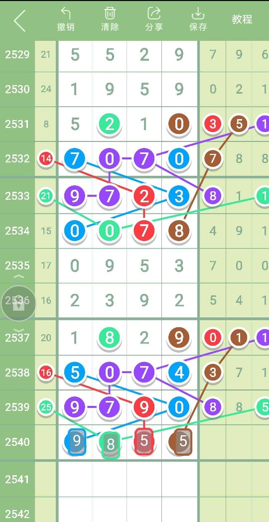 2540期加急头尾七星彩,2544期七星彩头尾信息