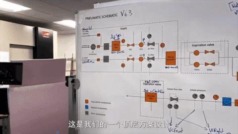在国外抢购中国呼吸机,全球抢购呼吸机