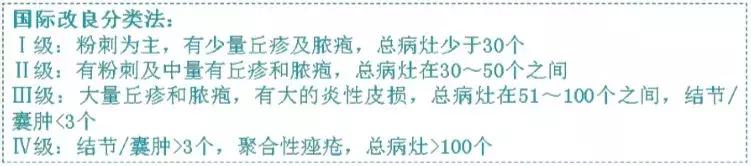 疮痈分为几个阶段,疮疡的症状与治疗