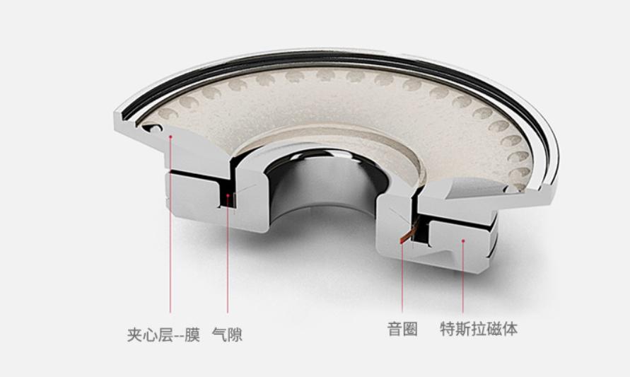 声学艺术品,AstellKernAKT9iE特斯拉动圈耳机听音谈