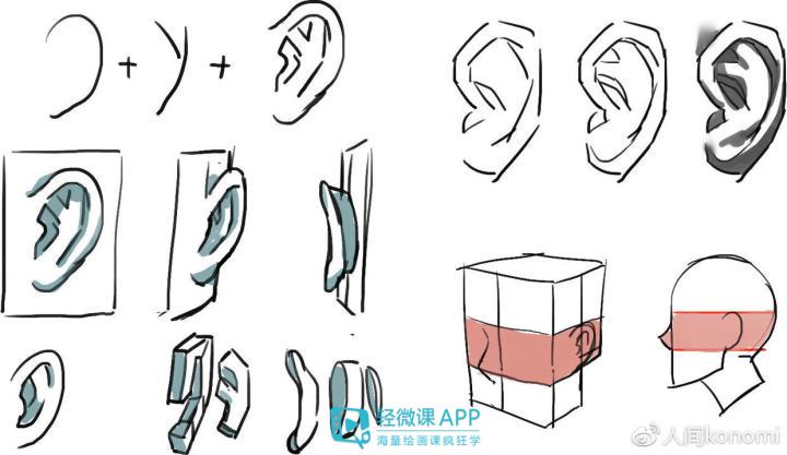 怎么画漫画人物表情包手把手教你,简单漫画人物表情画法