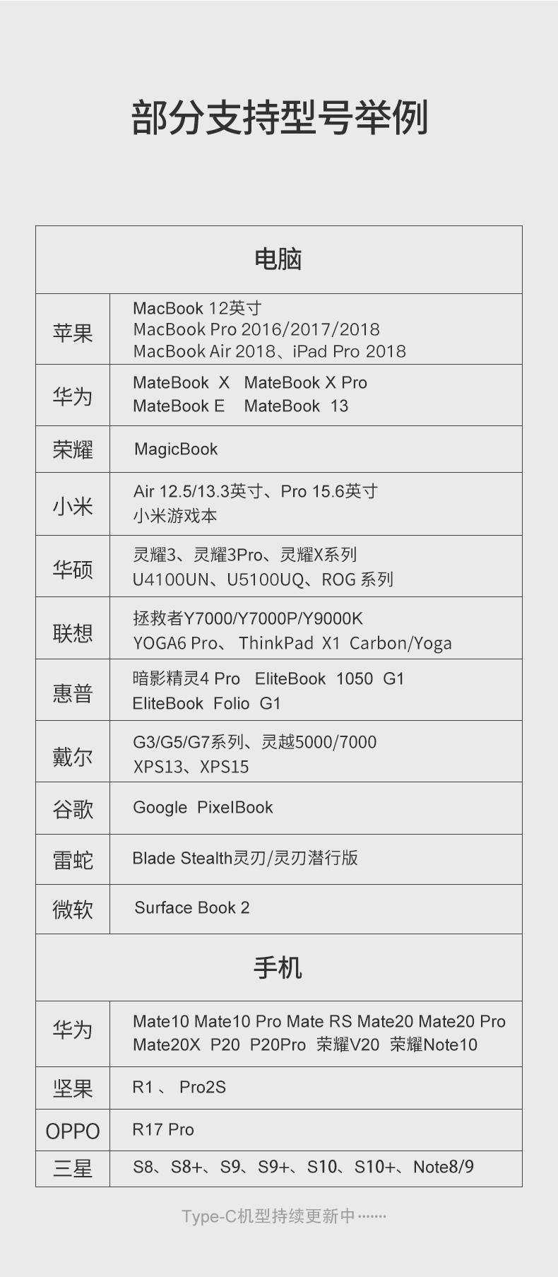 孩子上网课怎么保护眼睛吃什么,小孩上网课怎么保护眼睛视力