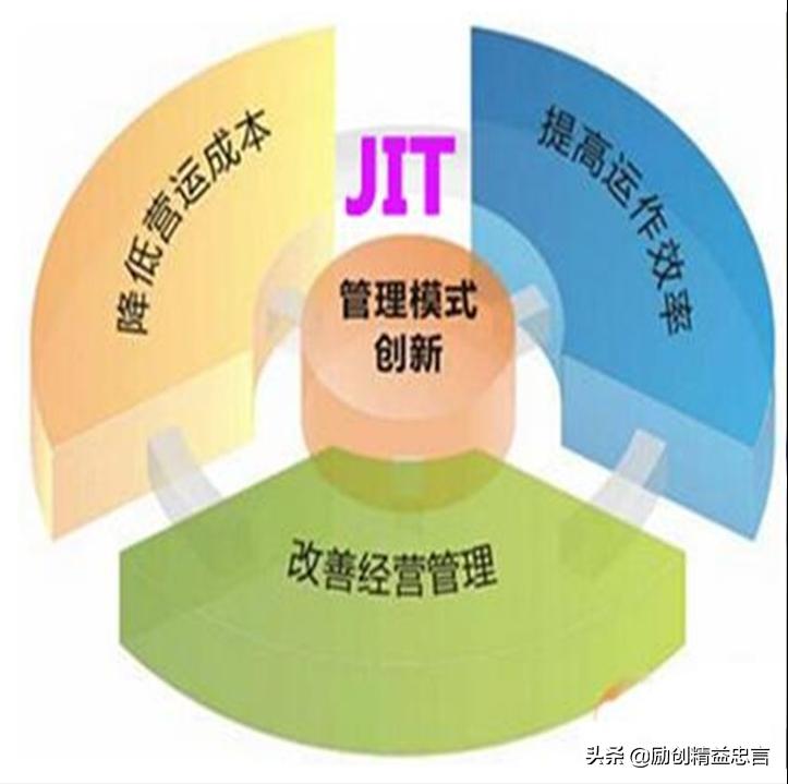 健康体检操作规范化与体检质量,健康体检优化流程