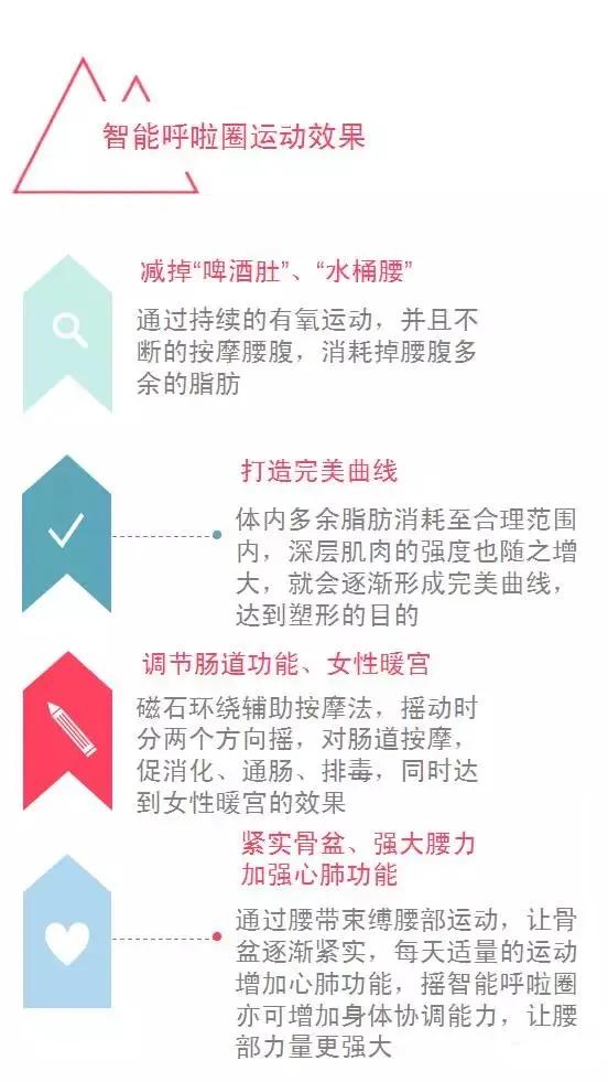 打通任督二脉的重要性,如何呼吸快速打通任督二脉