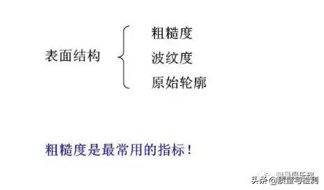 表面粗糙度的标注方法及示例,表面粗糙度的标注方法和概念