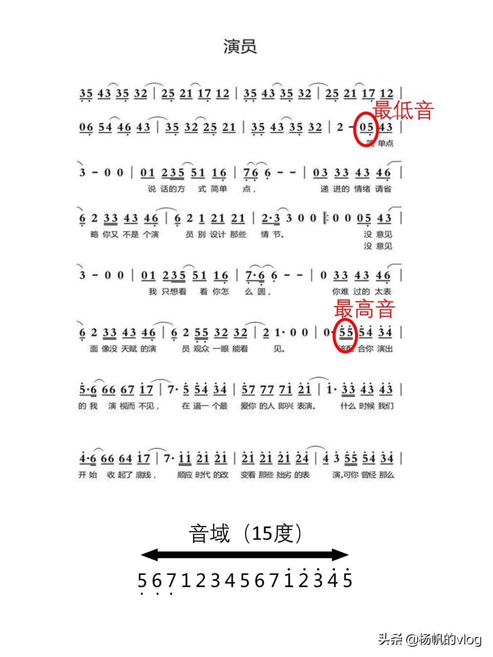 吉他弹唱怎么做到不看谱也能弹,吉他弹唱一定要看谱怎么办