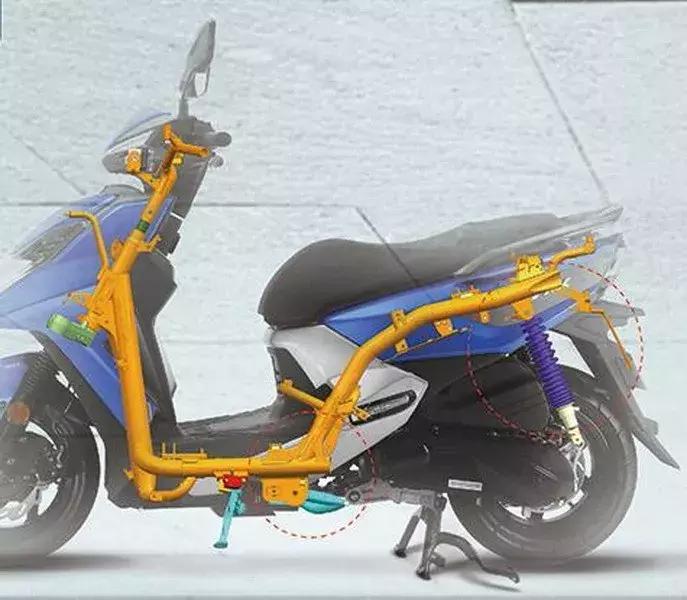 三阳fnx踏板摩托车全系列,三阳最新款150踏板摩托车测试