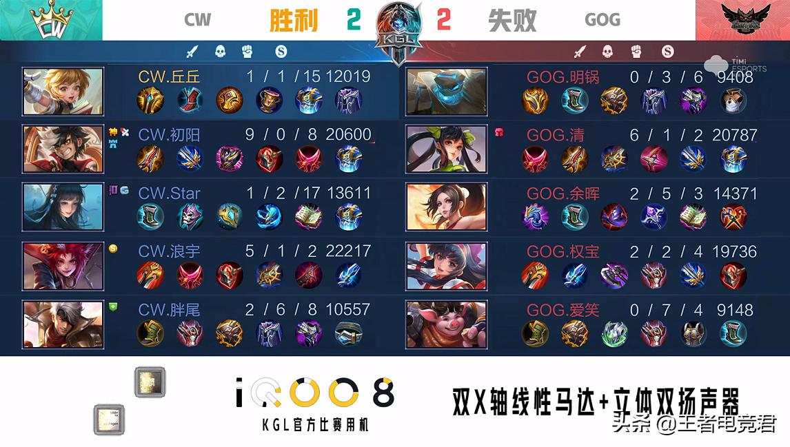 k甲gog对xyg第一场,k甲快讯最新比赛