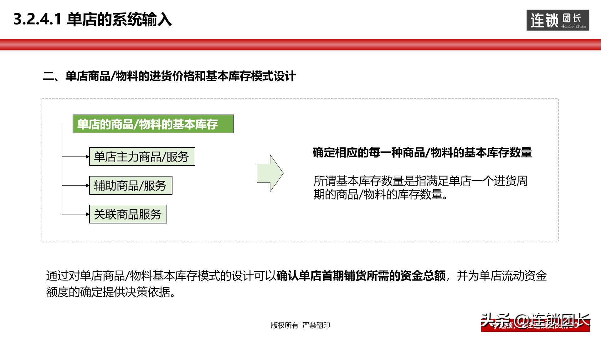 门店运营思路和方法分析,教你如何打造优秀门店