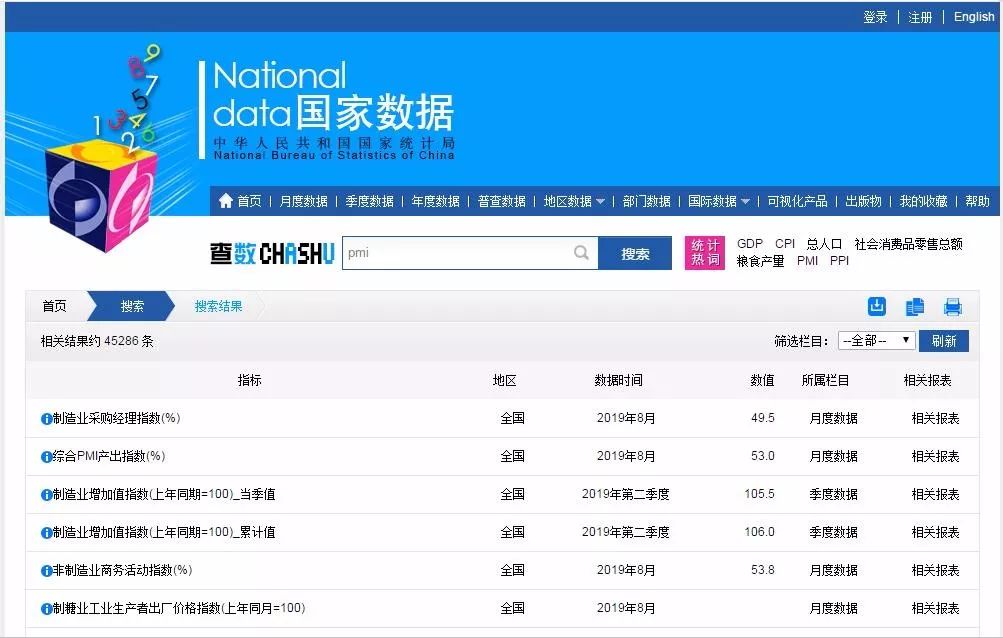 干货财经投资分享,干货数据分析网站有哪些