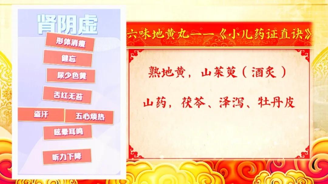 国医大师小茴香补肾气,国医大师补肾气方法