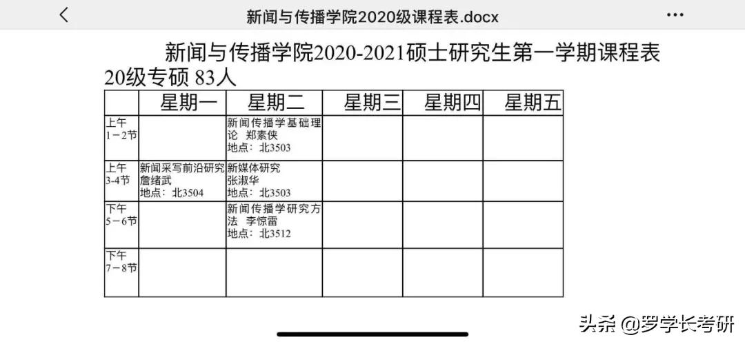 郑大研究生新生攻略,研究生期间印象深刻的事情