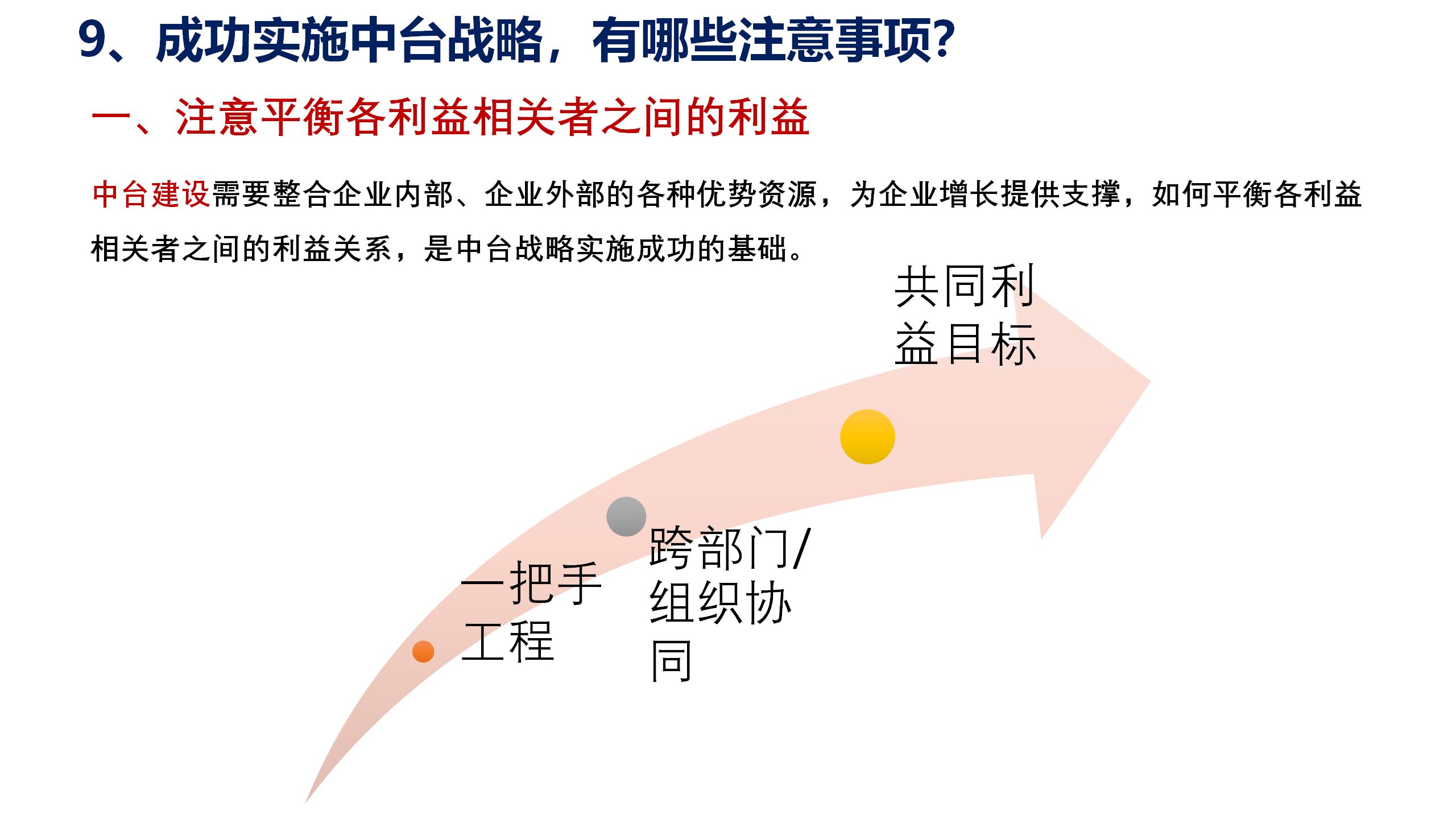 数据中台运营培训,数据中台运营ppt