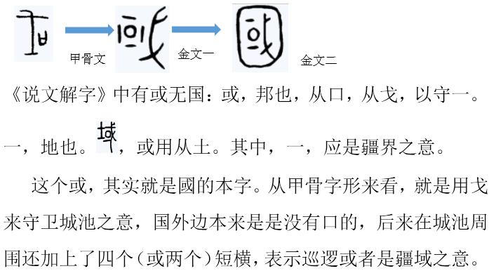 说文解字和汉字王国区别,国字的解读说文解字