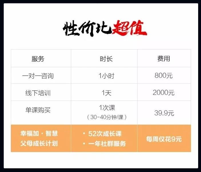 育儿心理教育专家,育儿专家心理医生