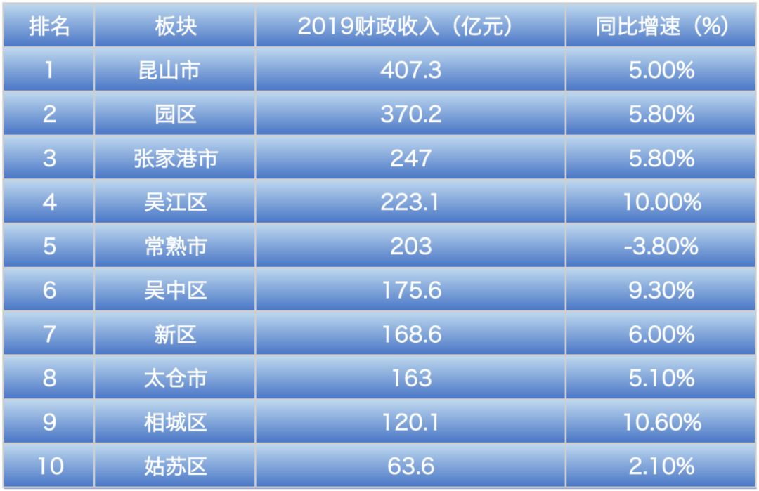 常熟到底咋样,常熟市落后吗