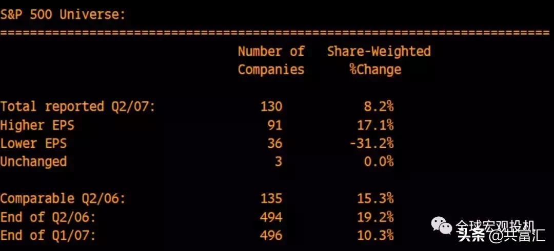 2014美股,美股1929年与2020年对比图