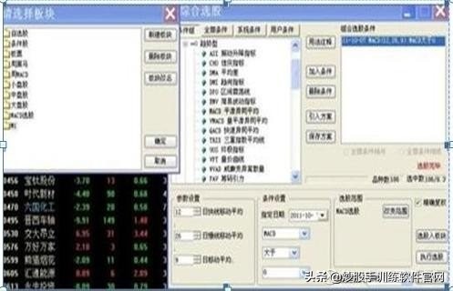 如何快速选出达到60日均线的股票,快速在5000只股票中选出强势股