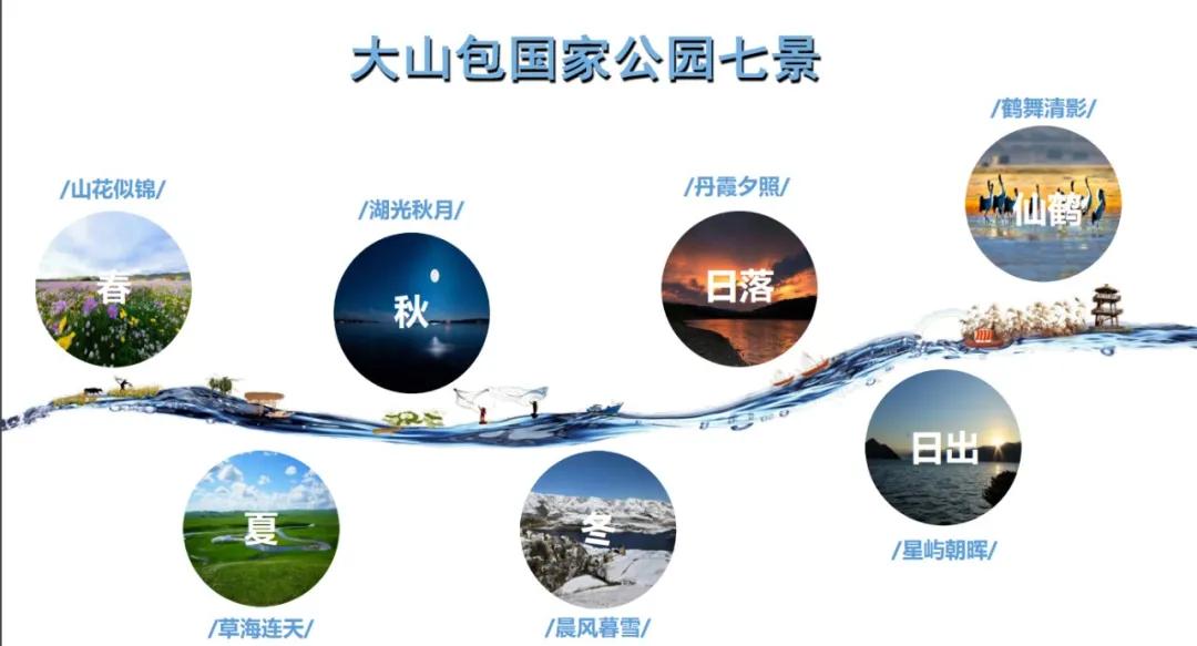 大山包风景区最新视频,太平国家森林公园有什么玩的