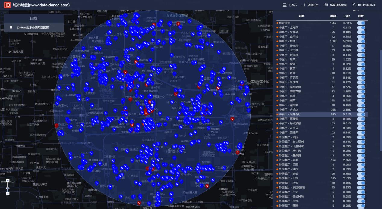店面选址大数据软件,大数据选址解决方案