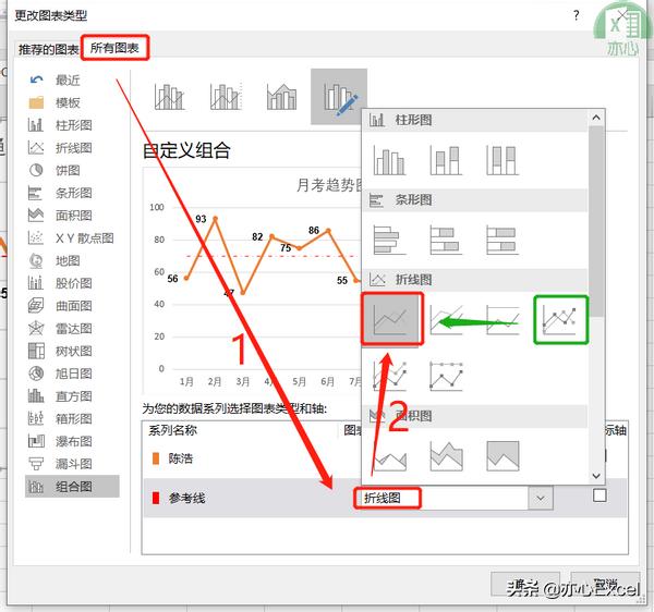 excel折线图怎么添加一条标准线,excel折线图怎么加参考线