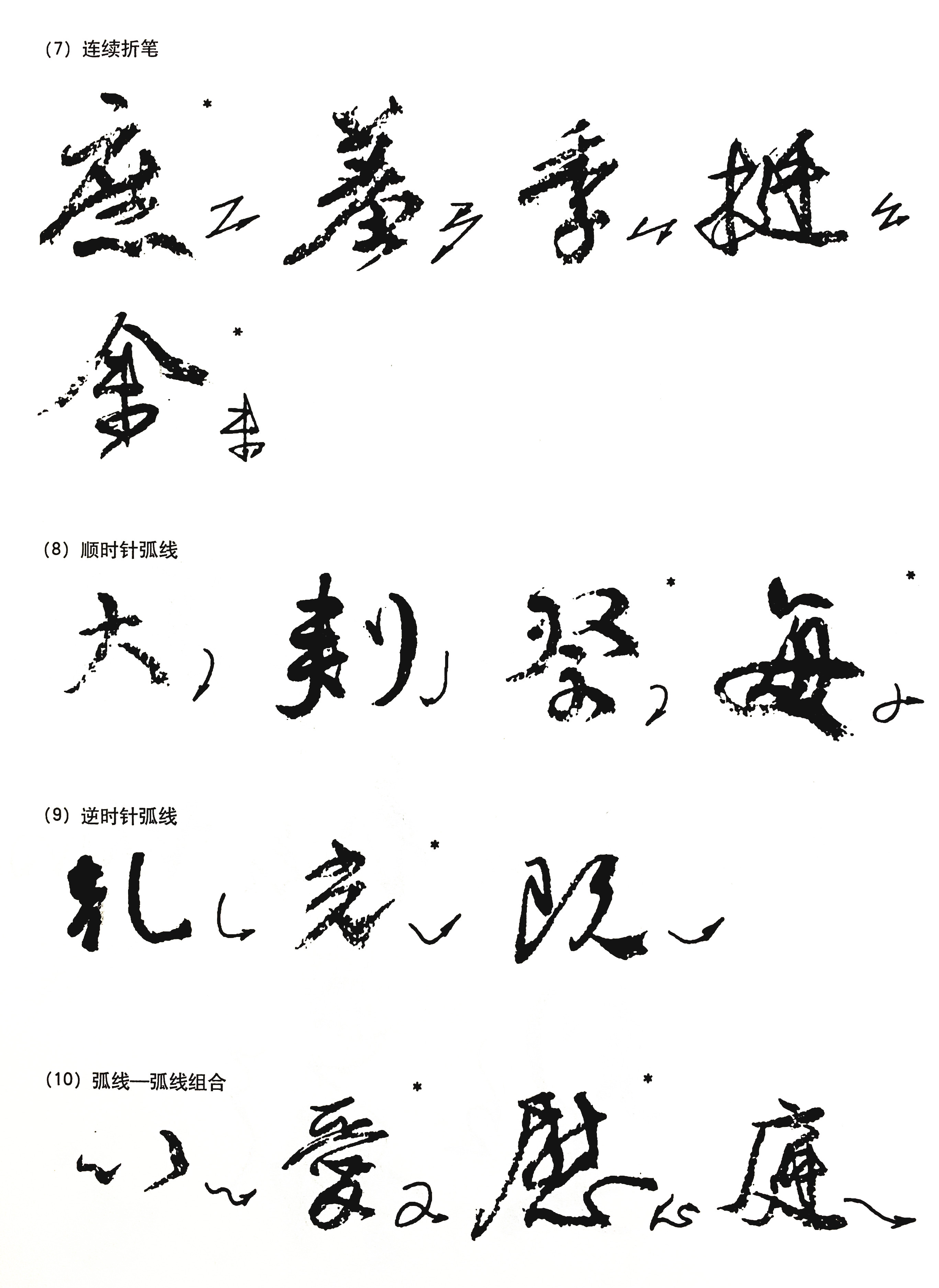 零基础学书法应该从哪些入手,学习书法分几步