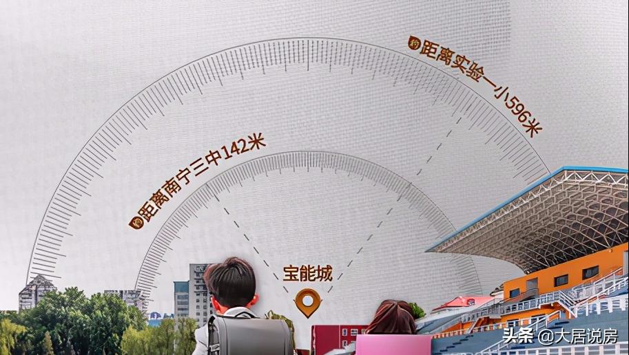 ​比摇号买房更疯狂的是抢小孩入学名额，家长们还有救赎之路吗？