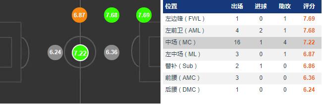 法甲人才井喷,法国足坛冒出来的罕见天才姆巴佩