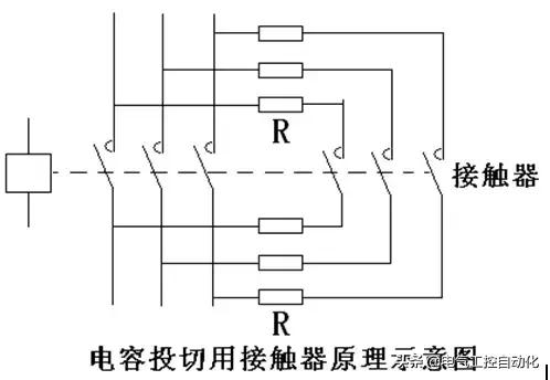 低压电容补偿器正确操作方法视频,低压电容补偿器接法