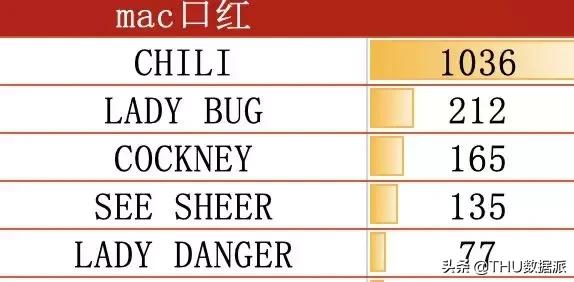 爬取淘宝商品图片,爬取淘宝某商品