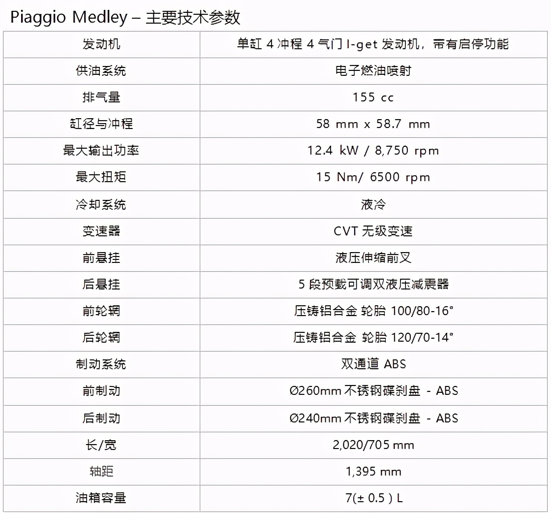 卖10多万的比亚乔vespa,北京摩展比亚乔medley