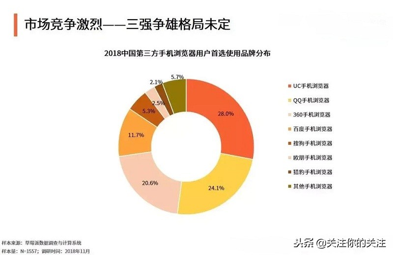 手机浏览器推荐最开放的浏览器,手机最好的浏览器是什么浏览器
