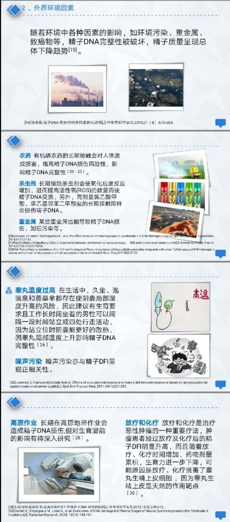反复胎停流产，精子DFI过高，可用中西医结合治疗