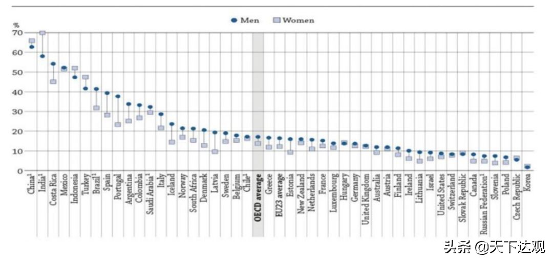 德国职业教育是世界公认的,德国职业教育和中国合作