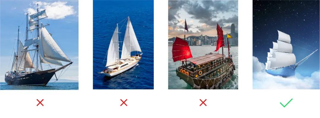 一张名片上印多个品牌logo,一张图片一个大字