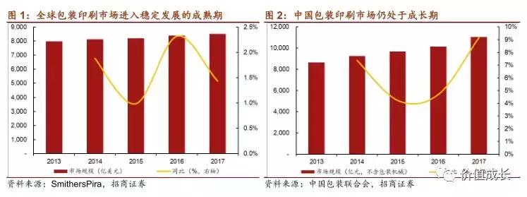 中烟入股劲嘉股份,劲嘉股份能被中烟收购吗是真的吗