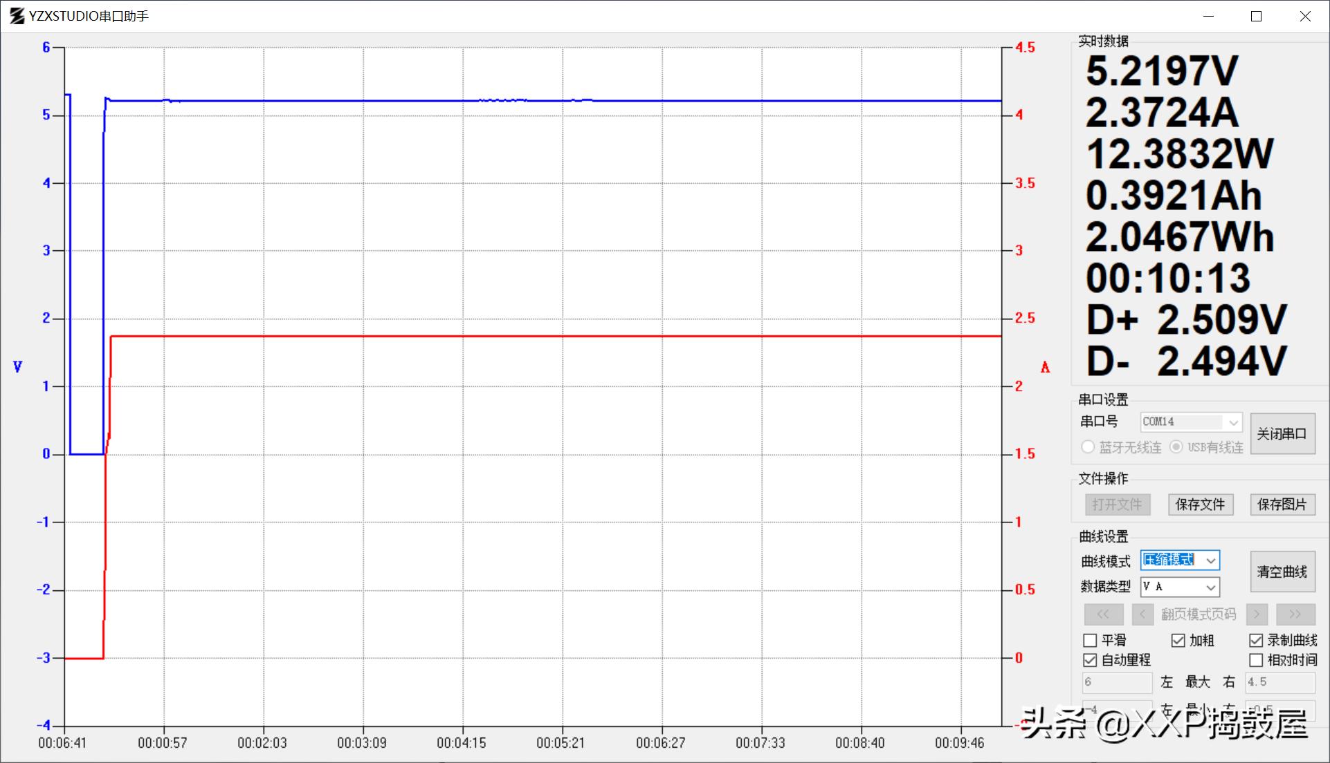 苹果数据线zendure,苹果数据线怎么选快充
