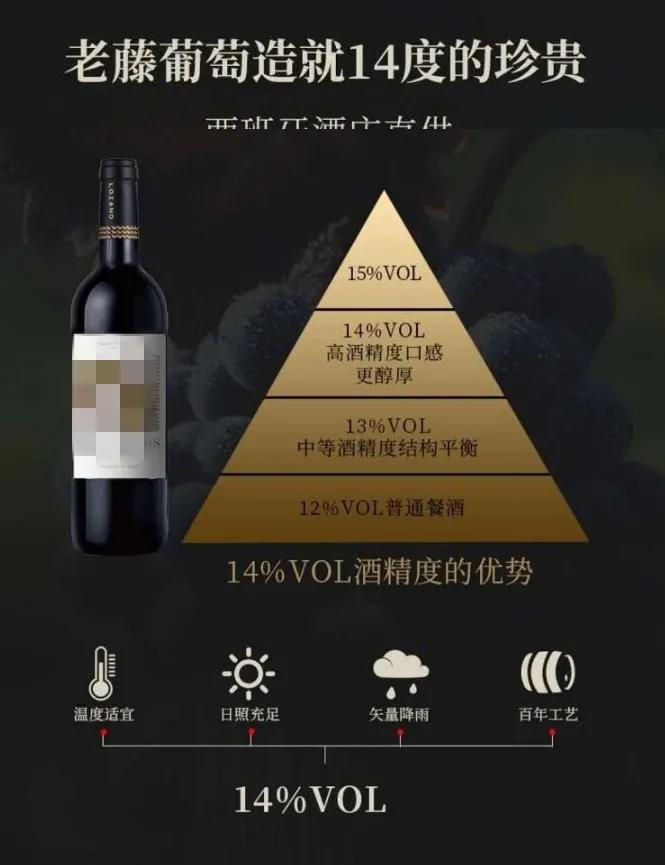 电视购物卖的酒,电视购物买白酒被骗