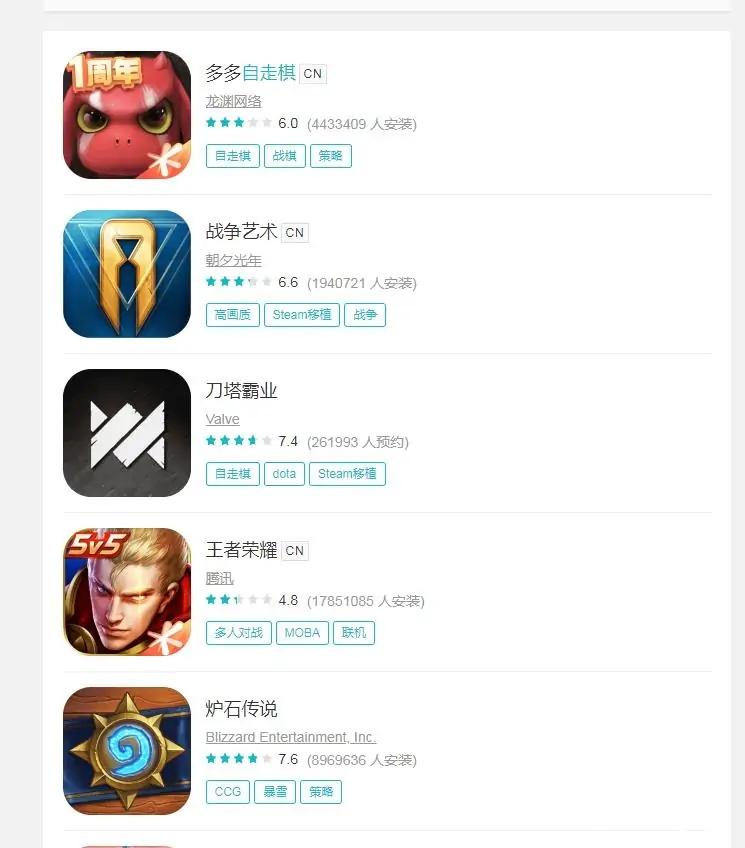 随着时代的进步科技越来越好,随着科技的进步人们要不断学习