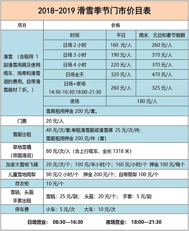 北京最近周边景色最好看的滑雪场,目前北京规模最大的滑雪场是哪个