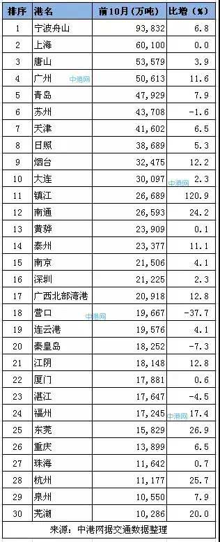 青岛都市圈未来交通大规划,最新青岛交通大规划曝光