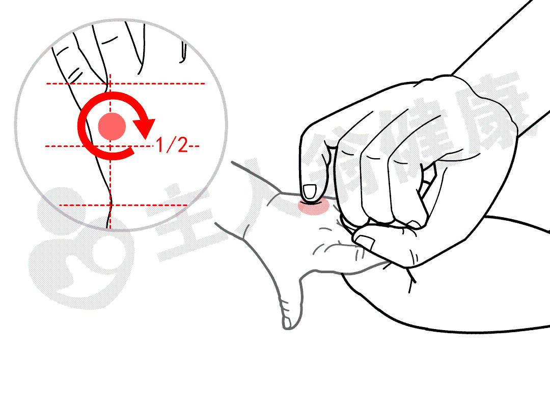 受凉积食内热怎么推拿,内热上火怎么推拿