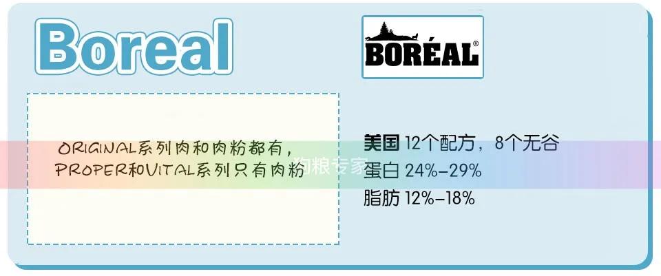 wdj鎺ㄨ崘鐨勭嫍绮帓琛屾,2020wdj鐙楃伯鎺掕