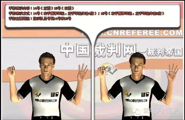 足球裁判判罚手势,NBA裁判判罚手势