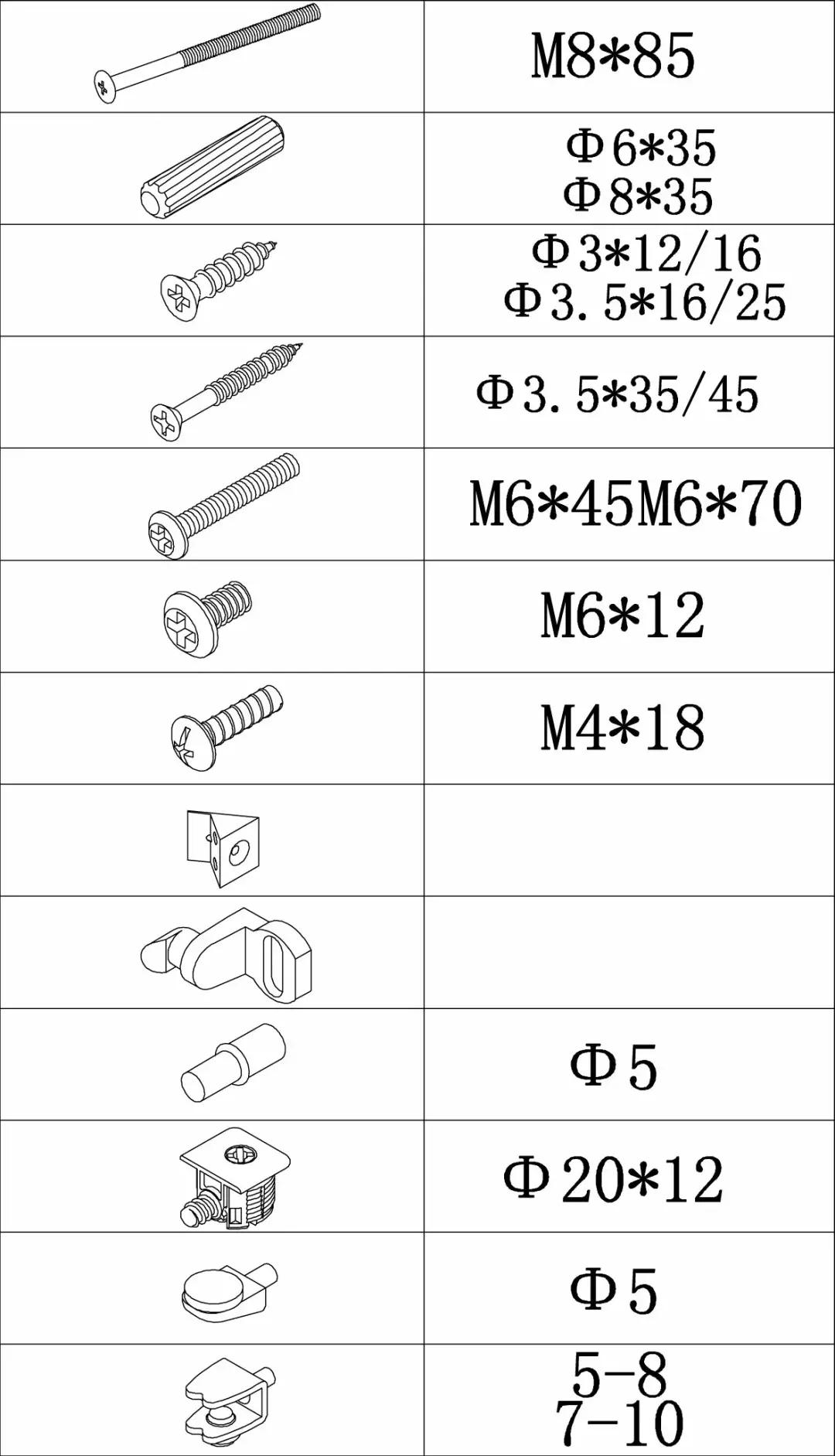家具配件小五金结构图,家具五金配件什么品牌好用