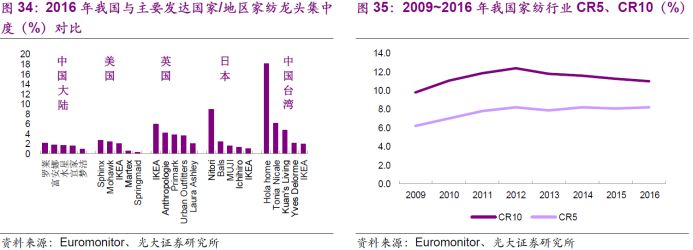 富安娜浅蓝色,富安娜绿色小花