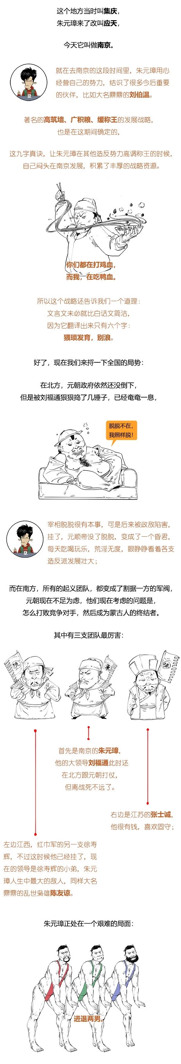 极简元朝史合辑,元朝史主要内容