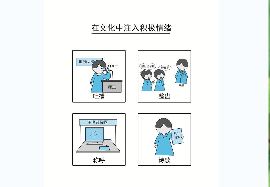 文化高的人如何管理情绪,传统文化如何修炼稳定的情绪