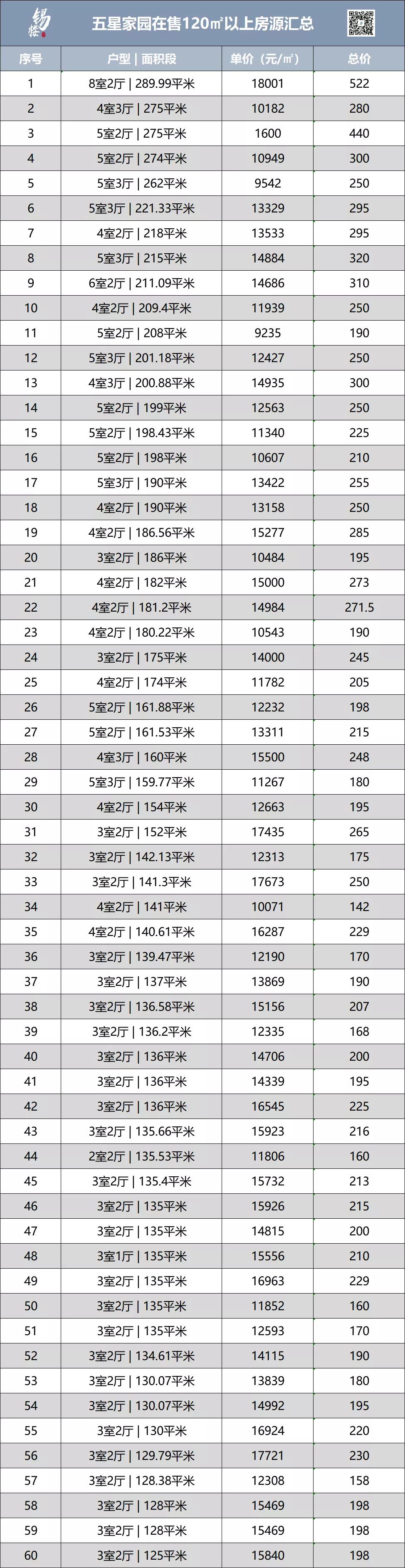 无锡安置房下跌是真的吗,无锡安置房价格暴跌