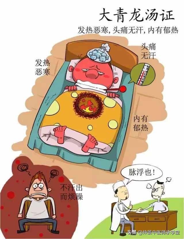 脉症治方介绍,中医脉证及用药歌诀